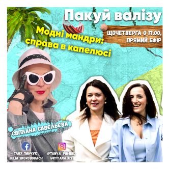 Модні мандри: справа в капелюсі